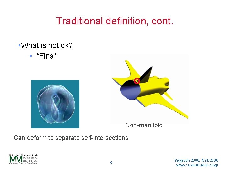 Traditional definition, cont. • What is not ok? • “Fins” Non-manifold Can deform to