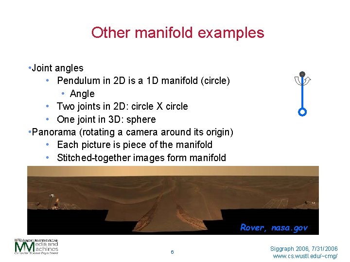 Other manifold examples • Joint angles • Pendulum in 2 D is a 1