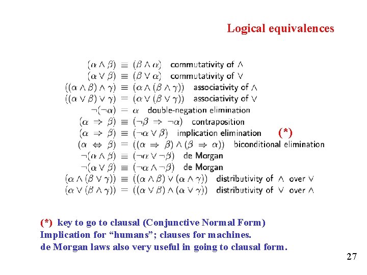 Logical equivalences (*) key to go to clausal (Conjunctive Normal Form) Implication for “humans”;