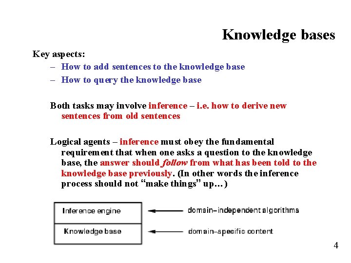 Knowledge bases Key aspects: – How to add sentences to the knowledge base –