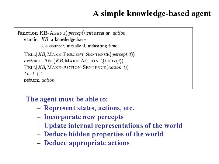 A simple knowledge-based agent The agent must be able to: – Represent states, actions,