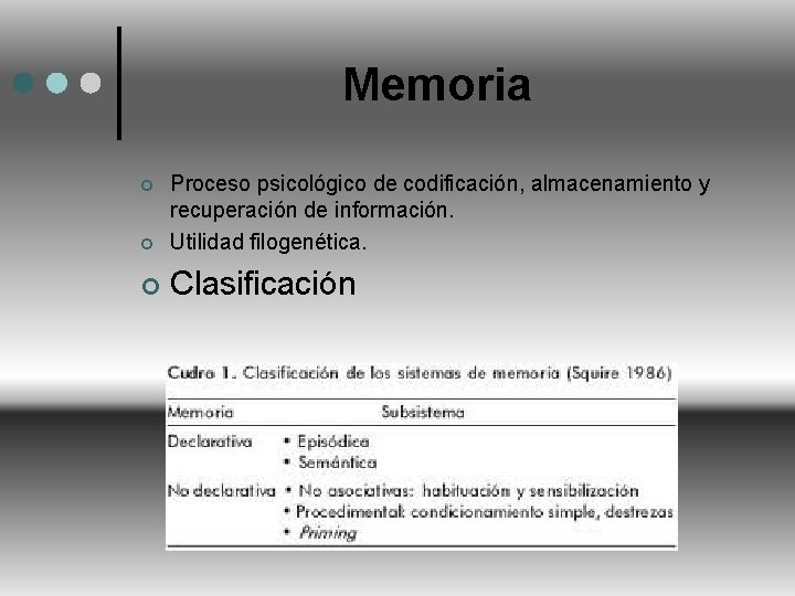 Memoria ¢ Proceso psicológico de codificación, almacenamiento y recuperación de información. Utilidad filogenética. ¢