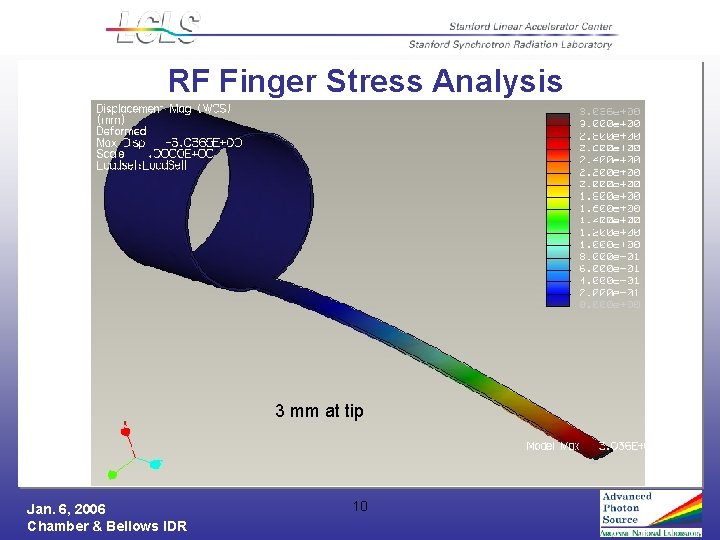 RF Finger Stress Analysis 3 mm at tip Jan. 6, 2006 Chamber & Bellows