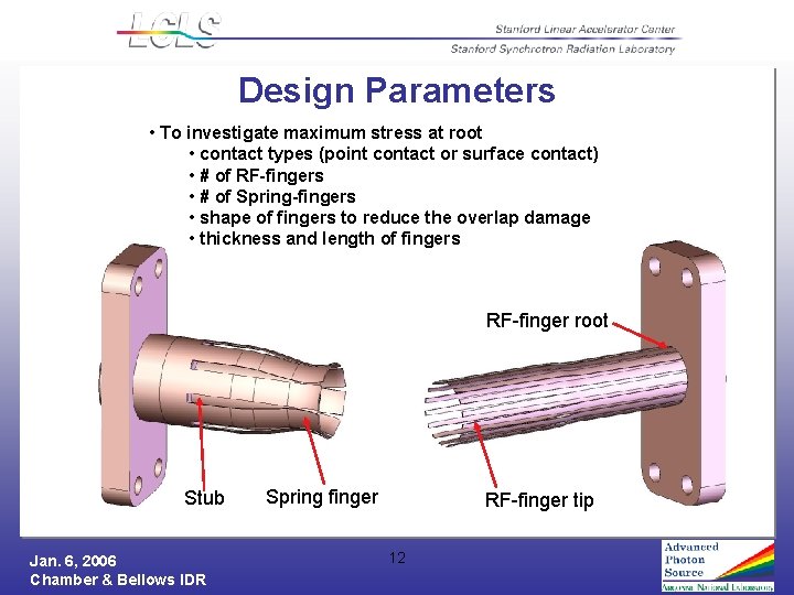 Design Parameters • To investigate maximum stress at root • contact types (point contact