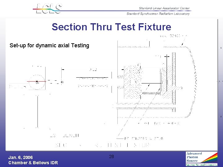 Section Thru Test Fixture Set-up for dynamic axial Testing Jan. 6, 2006 Chamber &