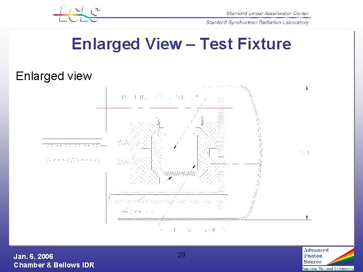 Enlarged View – Test Fixture Enlarged view Jan. 6, 2006 Chamber & Bellows IDR