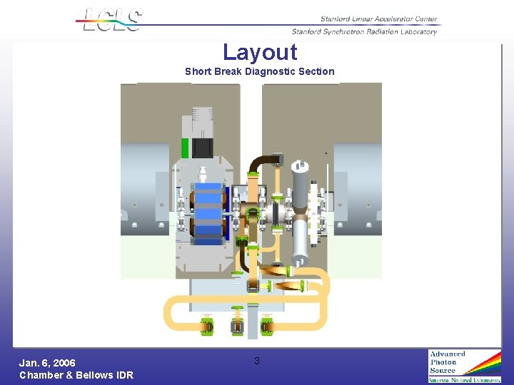 Layout Short Break Diagnostic Section Jan. 6, 2006 Chamber & Bellows IDR 3 