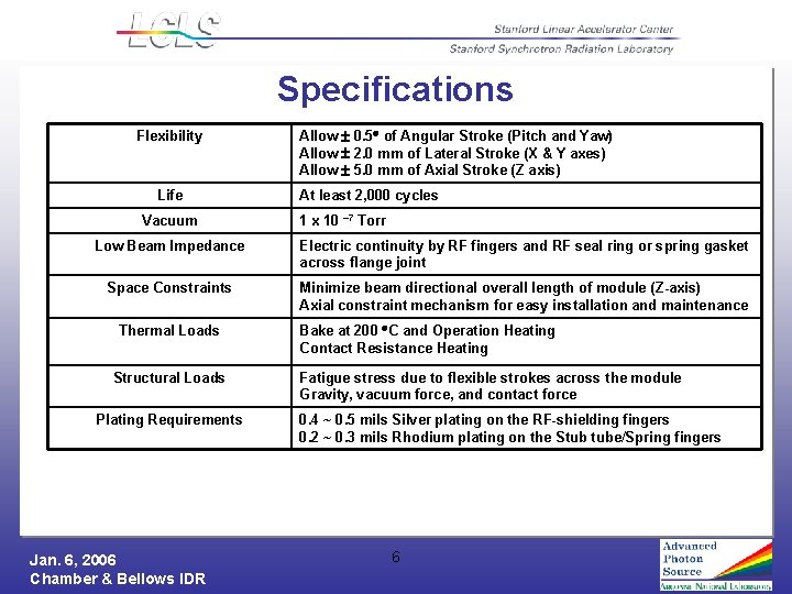 Specifications Flexibility Life Vacuum Allow 0. 5 of Angular Stroke (Pitch and Yaw) Allow