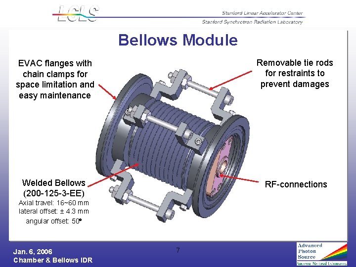 Bellows Module EVAC flanges with chain clamps for space limitation and easy maintenance Removable