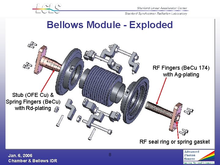 Bellows Module - Exploded RF Fingers (Be. Cu 174) with Ag-plating Stub (OFE Cu)