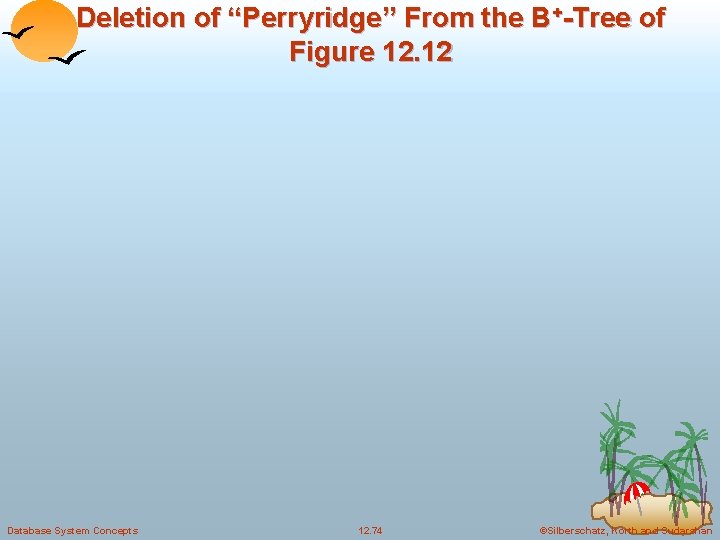 Deletion of “Perryridge” From the B+-Tree of Figure 12. 12 Database System Concepts 12.