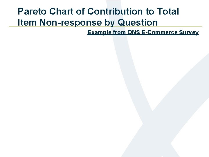 Pareto Chart of Contribution to Total Item Non-response by Question Example from ONS E-Commerce