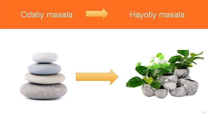 Odatiy masala “ Hayotiy masala 24 