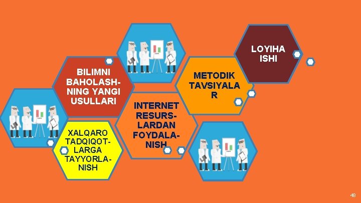 LOYIHA ISHI BILIMNI BAHOLASHNING YANGI USULLARI XALQARO TADQIQOTLARGA TAYYORLANISH METODIK TAVSIYALA R INTERNET RESURSLARDAN