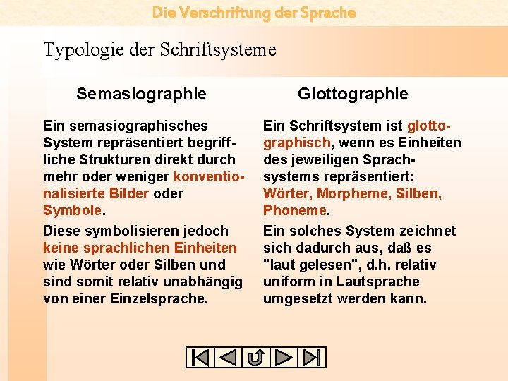 Die Verschriftung der Sprache Typologie der Schriftsysteme Semasiographie Ein semasiographisches System repräsentiert begriffliche Strukturen