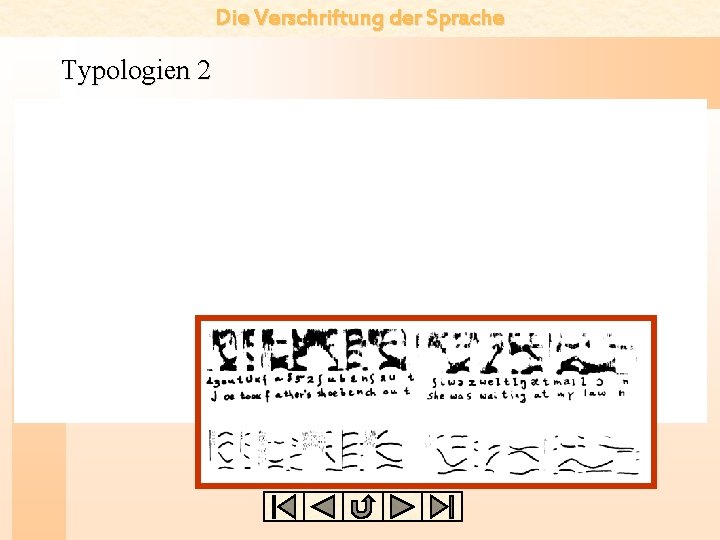Die Verschriftung der Sprache Typologien 2 Nach Ernst Pulgram 