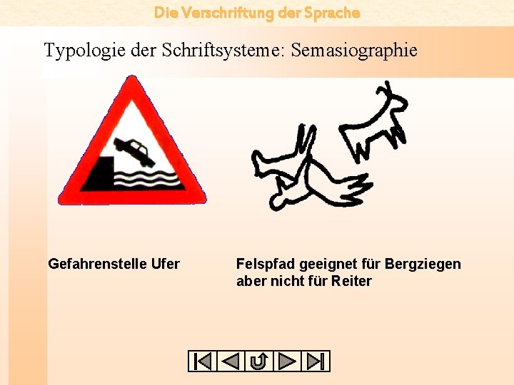 Die Verschriftung der Sprache Typologie der Schriftsysteme: Semasiographie Gefahrenstelle Ufer Felspfad geeignet für Bergziegen