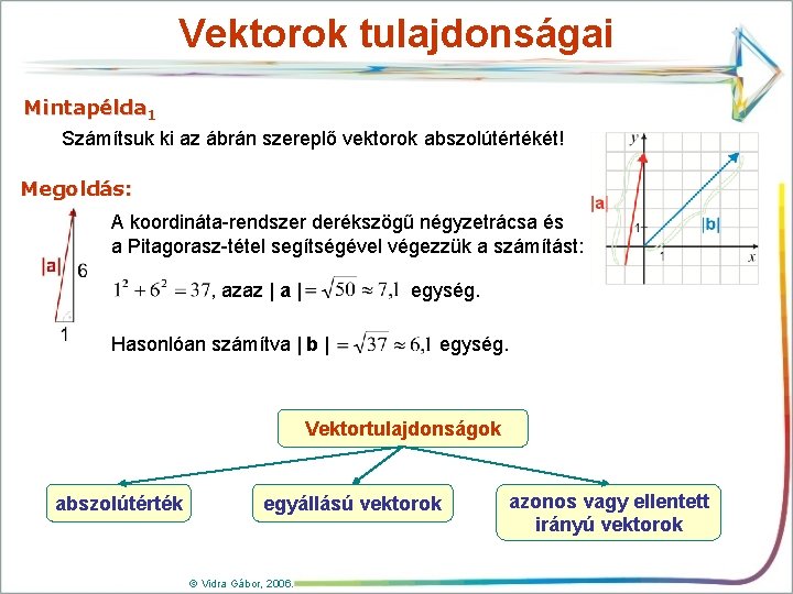 Vektorok tulajdonságai Mintapélda 1 Számítsuk ki az ábrán szereplő vektorok abszolútértékét! Megoldás: A koordináta-rendszer Vektorok tulajdonságai Mintapélda 1 Számítsuk ki az ábrán szereplő vektorok abszolútértékét! Megoldás: A koordináta-rendszer