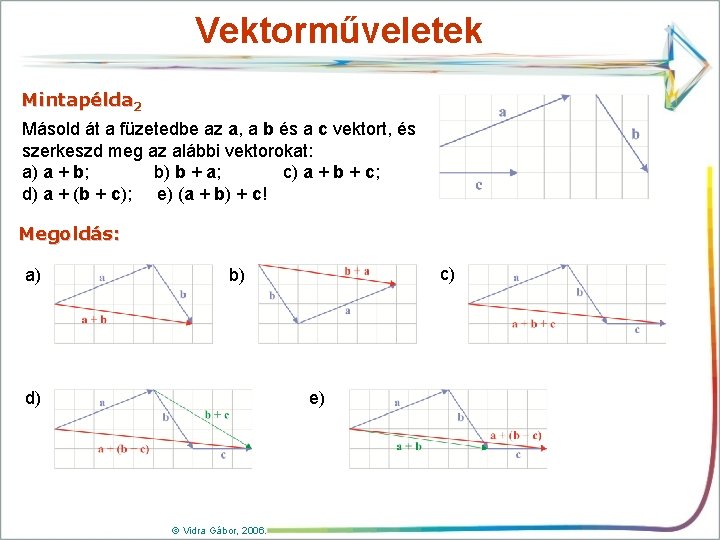 Vektorműveletek Mintapélda 2 Másold át a füzetedbe az a, a b és a c