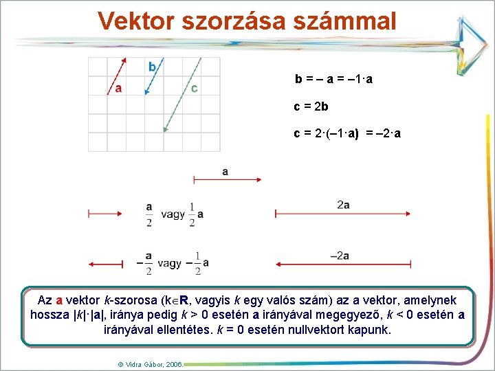 Vektor szorzása számmal b = – a = – 1·a c = 2 b Vektor szorzása számmal b = – a = – 1·a c = 2 b