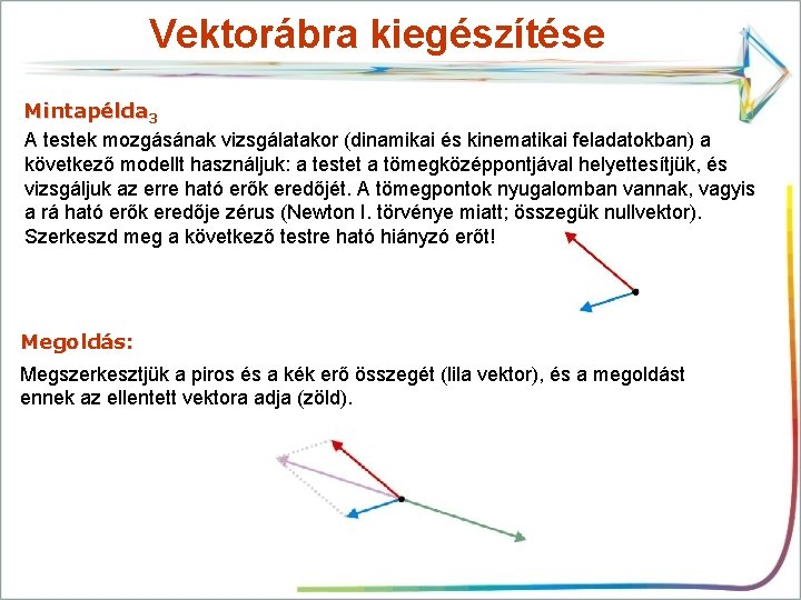 Vektorábra kiegészítése Mintapélda 3 A testek mozgásának vizsgálatakor (dinamikai és kinematikai feladatokban) a következő