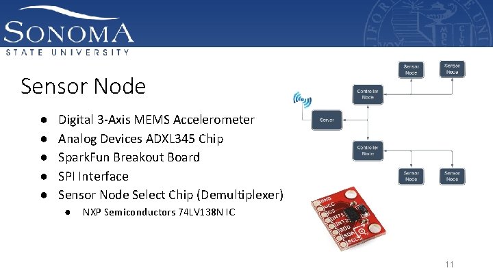 Sensor Node ● ● ● Digital 3 -Axis MEMS Accelerometer Analog Devices ADXL 345