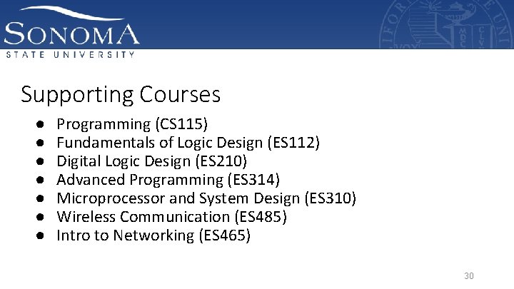 Supporting Courses ● ● ● ● Programming (CS 115) Fundamentals of Logic Design (ES