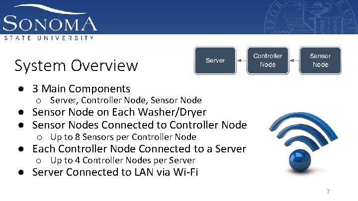 System Overview ● 3 Main Components o Server, Controller Node, Sensor Node ● Sensor