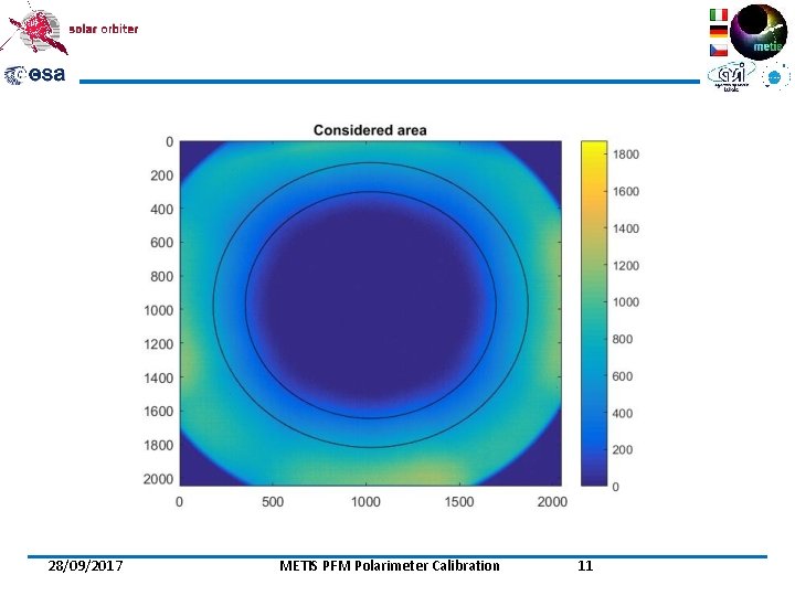 28/09/2017 METIS PFM Polarimeter Calibration 11 