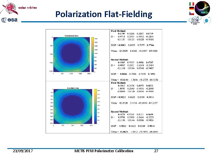 Polarization Flat-Fielding 23/09/2017 METIS PFM Polarimeter Calibration 27 