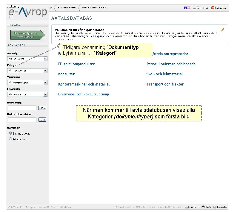 Tidigare benämning ”Dokumenttyp” byter namn till ”Kategori” När man kommer till avtalsdatabasen visas alla