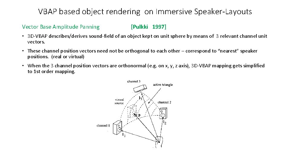 VBAP based object rendering on Immersive Speaker-Layouts Vector Base Amplitude Panning [Pulkki 1997] •