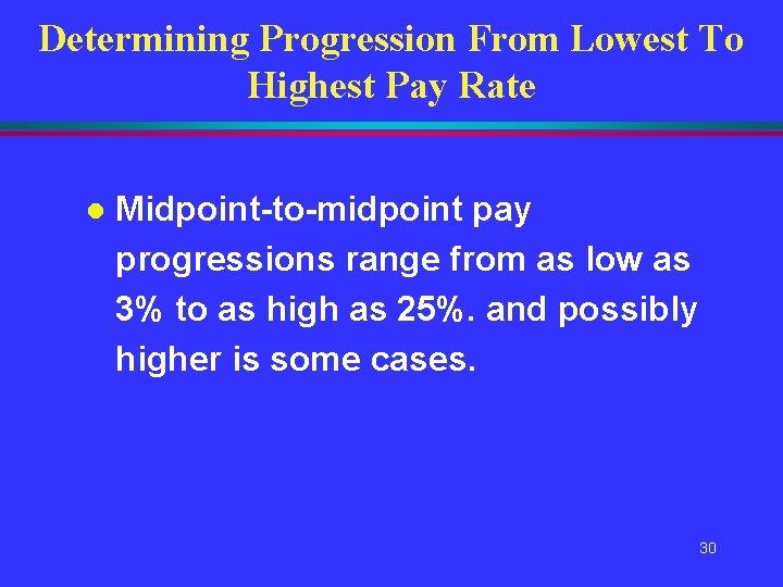 Determining Progression From Lowest To Highest Pay Rate l Midpoint-to-midpoint pay progressions range from Determining Progression From Lowest To Highest Pay Rate l Midpoint-to-midpoint pay progressions range from