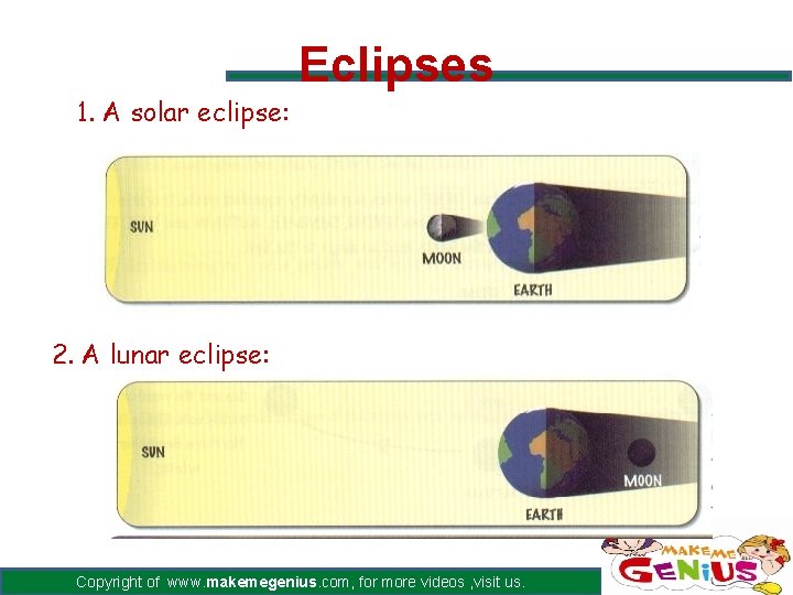 Eclipses 1. A solar eclipse: 2. A lunar eclipse: Copyright of www. makemegenius. com,