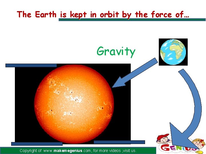 The Earth is kept in orbit by the force of… Gravity …and by the