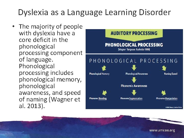 Dyslexia as a Language Learning Disorder • The majority of people with dyslexia have
