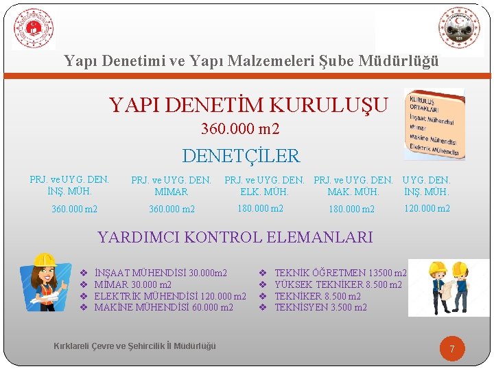  Yapı Denetimi ve Yapı Malzemeleri Şube Müdürlüğü YAPI DENETİM KURULUŞU 360. 000 m