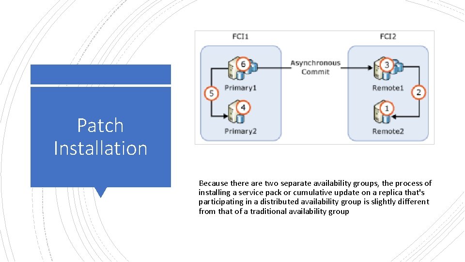 Patch Installation Because there are two separate availability groups, the process of installing a