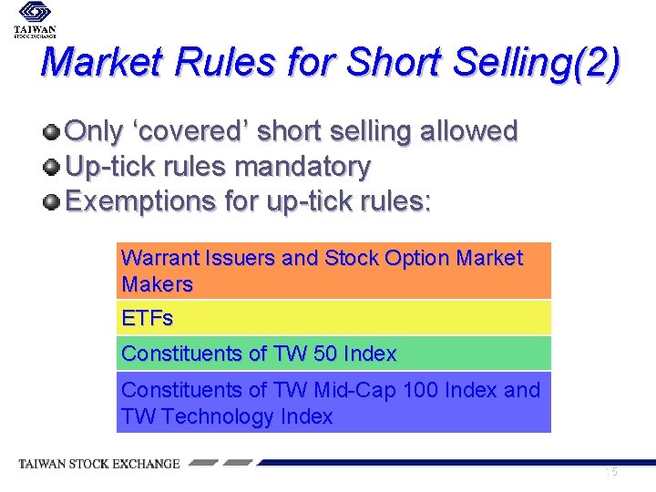 Market Rules for Short Selling(2) Only ‘covered’ short selling allowed Up-tick rules mandatory Exemptions