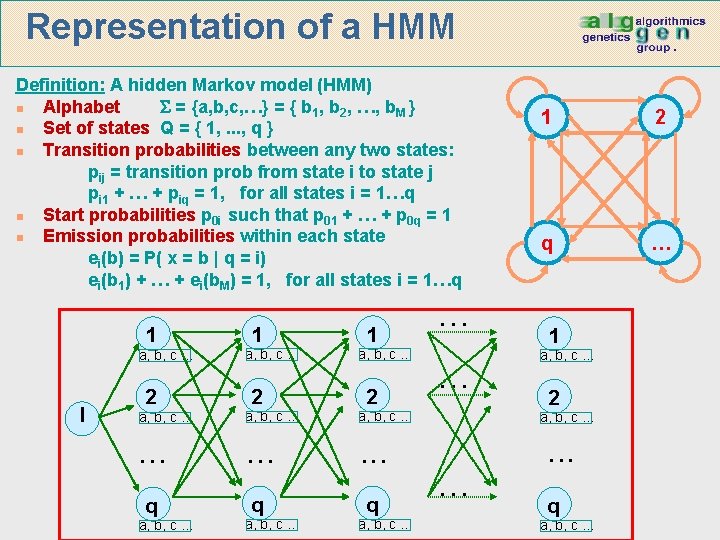 Representation of a HMM Definition: A hidden Markov model (HMM) n Alphabet = {a,