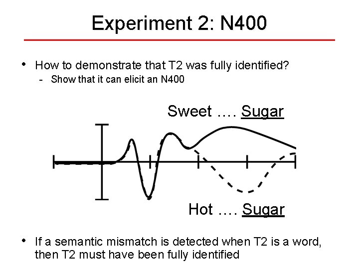 Experiment 2: N 400 • How to demonstrate that T 2 was fully identified?