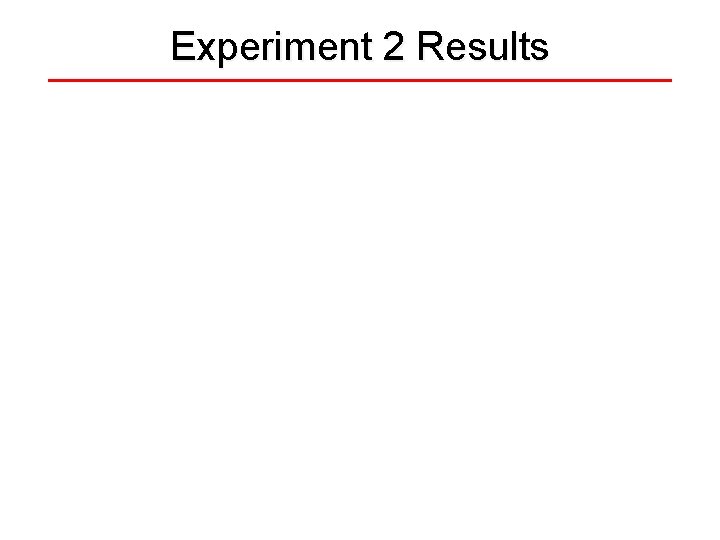 Experiment 2 Results 