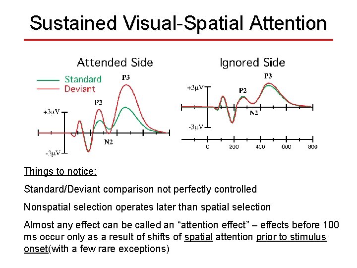 Sustained Visual-Spatial Attention Things to notice: Standard/Deviant comparison not perfectly controlled Nonspatial selection operates