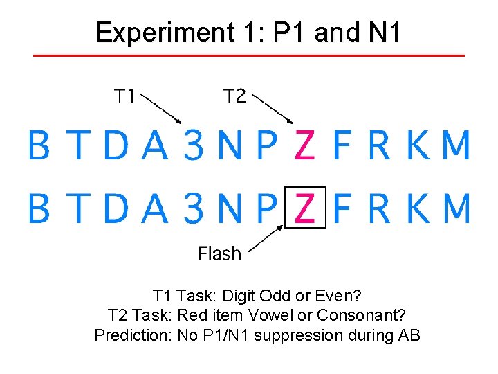 Experiment 1: P 1 and N 1 Task: Digit Odd or Even? T 2