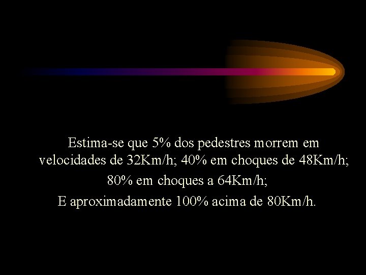 Estima-se que 5% dos pedestres morrem em velocidades de 32 Km/h; 40% em choques