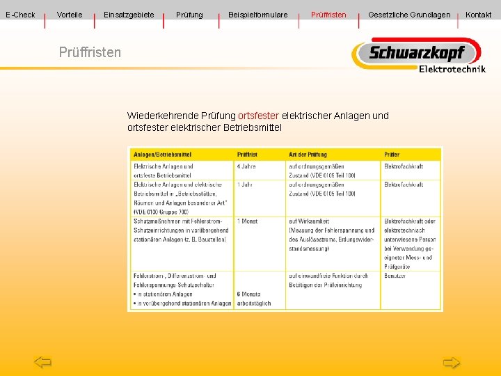 E-Check Vorteile Einsatzgebiete Prüfung Beispielformulare Prüffristen Gesetzliche Grundlagen Prüffristen Wiederkehrende Prüfung ortsfester elektrischer Anlagen