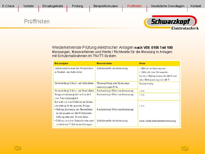 E-Check Vorteile Einsatzgebiete Prüfung Beispielformulare Prüffristen Gesetzliche Grundlagen Prüffristen Wiederkehrende Prüfung elektrischer Anlagen nach