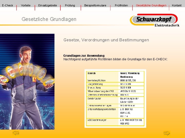 E-Check Vorteile Einsatzgebiete Prüfung Beispielformulare Prüffristen Gesetzliche Grundlagen Gesetze, Verordnungen und Bestimmungen Grundlagen zur