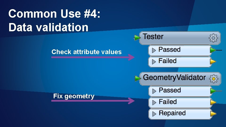 Common Use #4: Data validation Check attribute values Fix geometry 