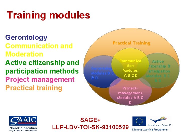 Training modules Gerontology Communication and Moderation Active citizenship and participation methods Project management Practical